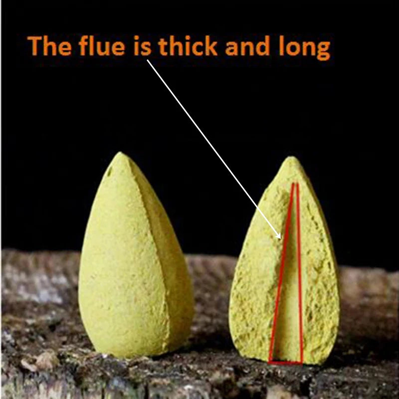 YXYMCF Natural Reflux Tower Incense Backflow Incense Cone
